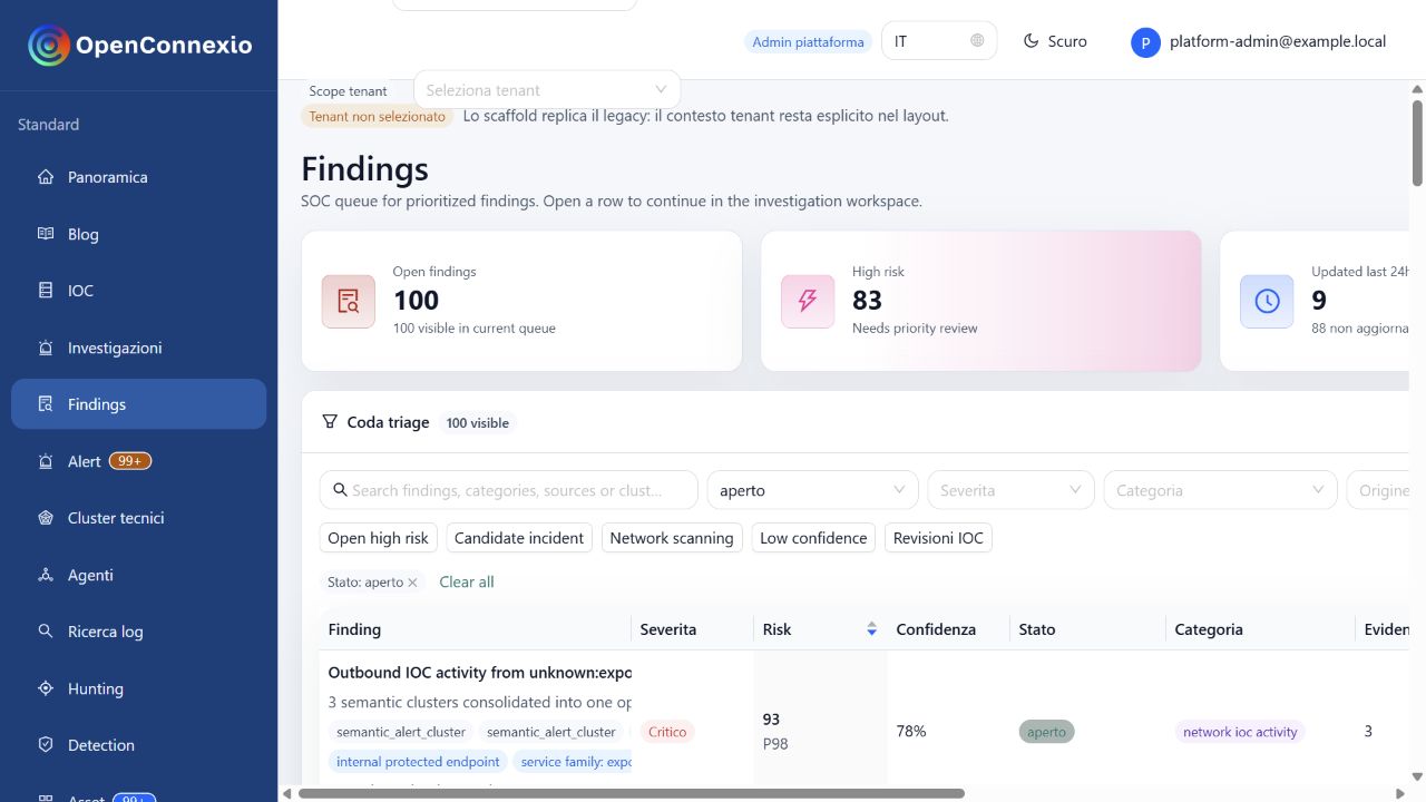 Finding con rischio, confidence ed evidenze collegate